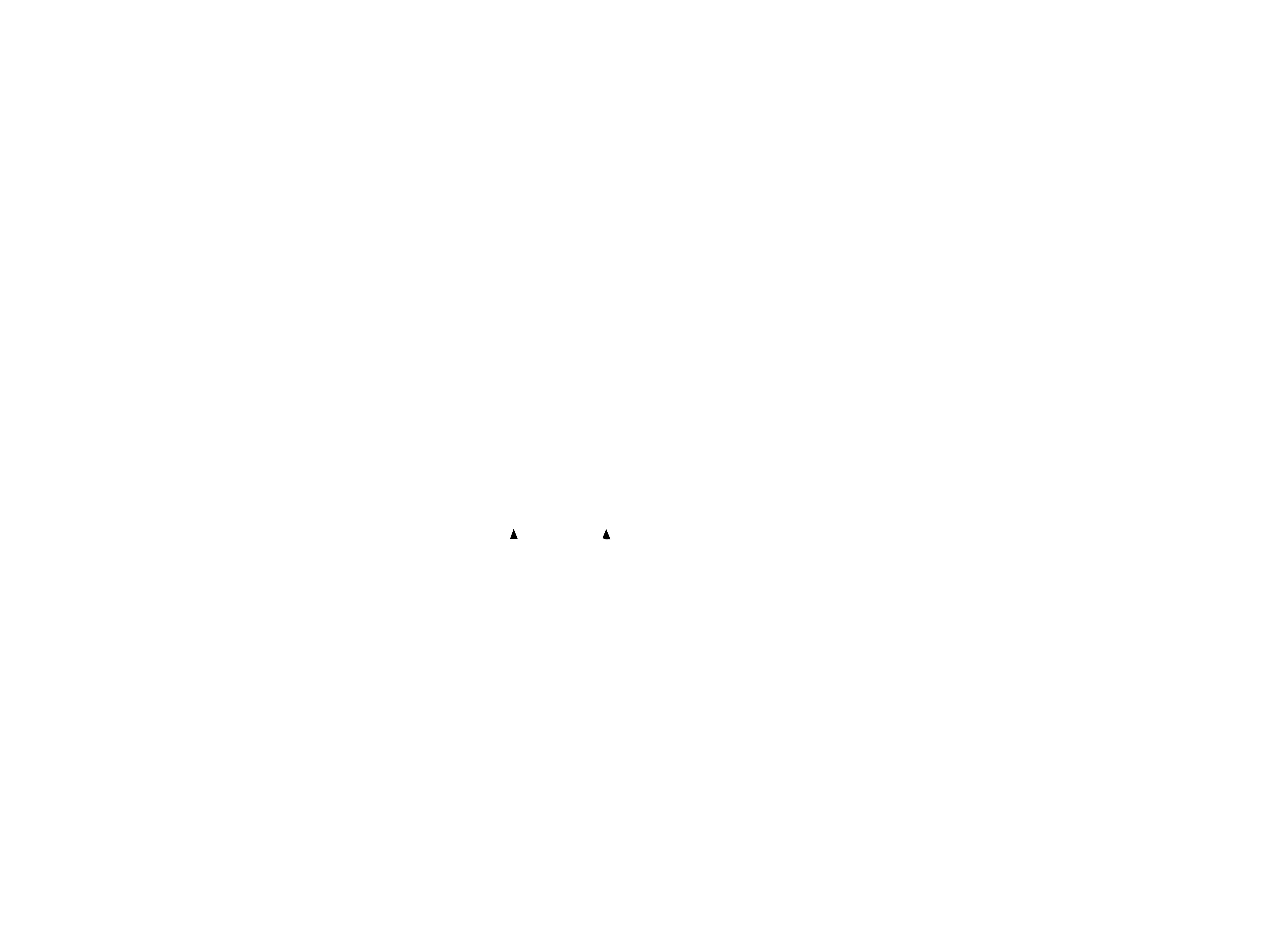 Apoio
